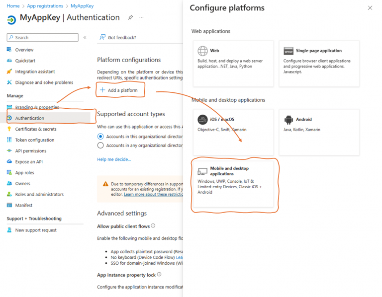 Create an app registration for pnp bruno peytour